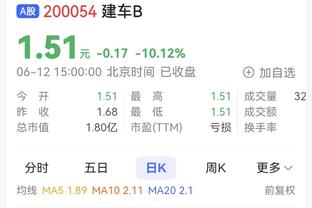 Shams：黄蜂用10天合同签下中锋马克斯-博尔登